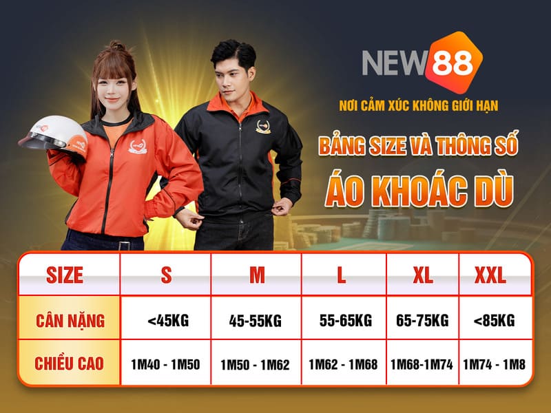 vf555 xổ số miền nam thứ năm hàng tuần