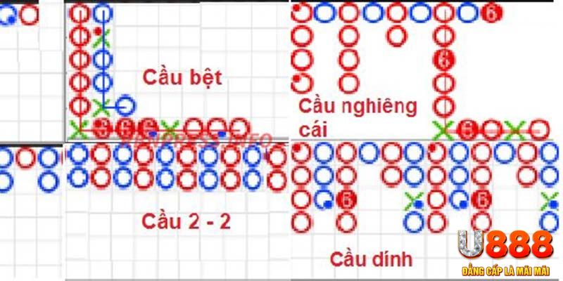 vf555 đăng nhập roulette khuyến mãi