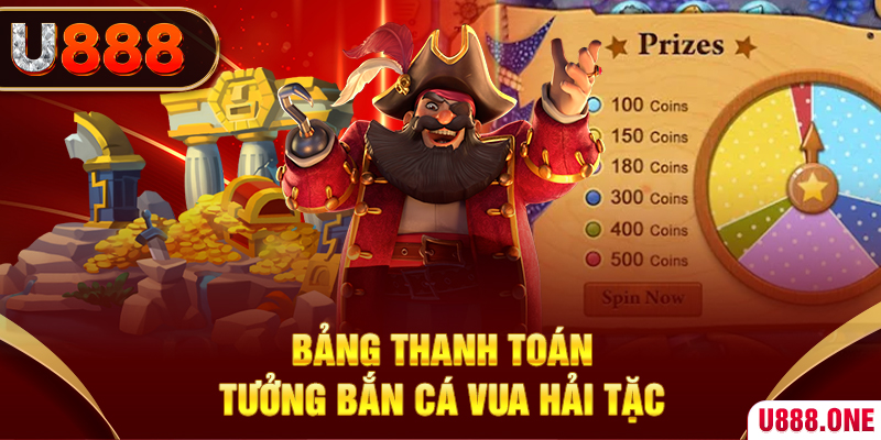 vf555 cá cược bóng đá như thế nào